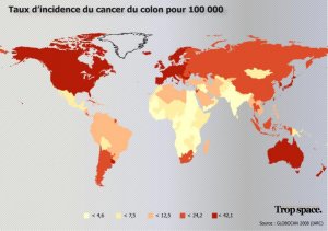 cancercolon1.jpg
