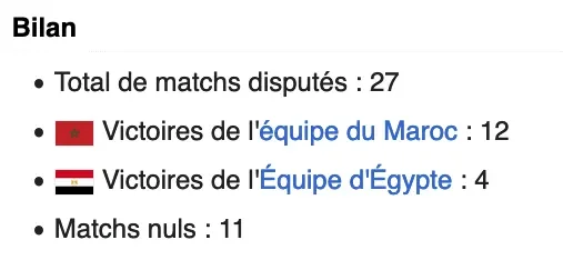 maroc-egypte.png