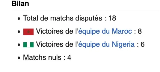 maroc-nigeria.png