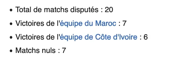 maroc-cotedivoire.png