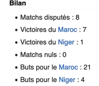 maroc-niger.png