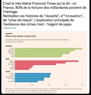 Millardaires héritier .jpg