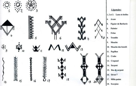 Symboles-berberes-1.jpg