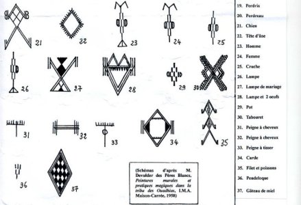Symboles-berberes-2.jpg