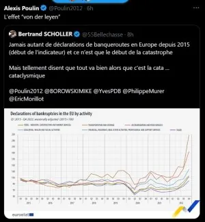 Défaillances entreprises .jpg
