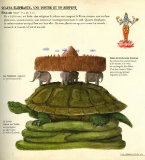 Quatre-éléphants-une-tortue-et-un-serpent-Hindous-Inde-935x1024.jpeg