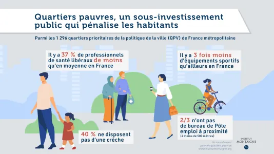 twitter-image-lavenir-se-joue-dans-les-quartiers-pauvres.png