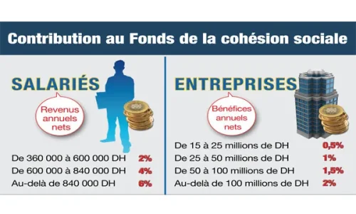 Contribution-au-Fonds.jpg