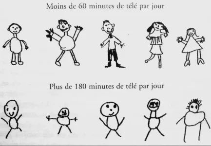 etude-chercheur-inserm-sur-la-tv_thumb.jpg