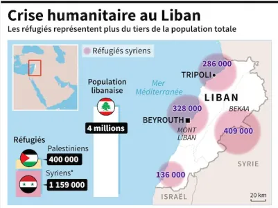 Capture du 2023-07-15 13-32-12.png
