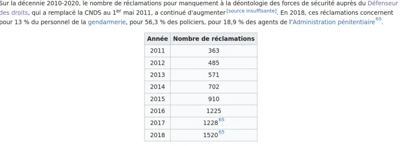 réclamations .png