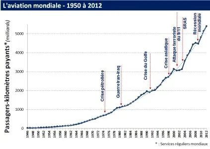WorldAaviation_fr.jpg