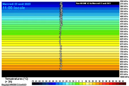 coupearome_598_539_598_539_3_0_1000_250.png