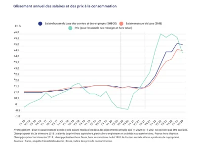 Capture du 2023-09-03 17-09-45.png
