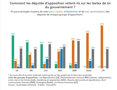 RN allié Macron .png