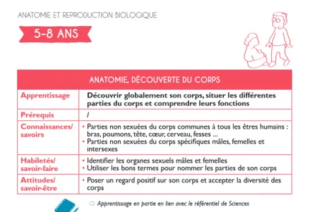 Screenshot 2023-09-17 at 13-34-02 Annexe-3guideEVRAS-V4.pdf.png