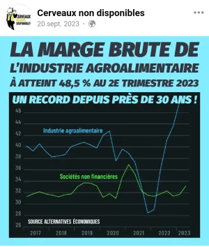 industrie agro marges.jpg