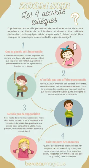 Infographie-Le-MAG-v.finale-546x1024.png