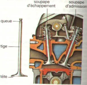 soupape.jpg