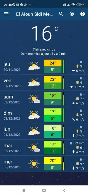 Screenshot_2023-11-30-21-48-13-701_com.meteoblue.droid.jpg