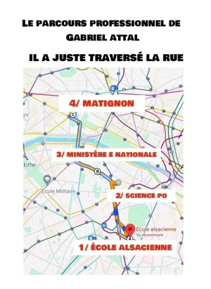 Attal parcours.jpg