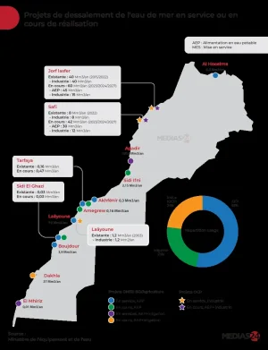 Carte-stations-dessalement2_en-service.png