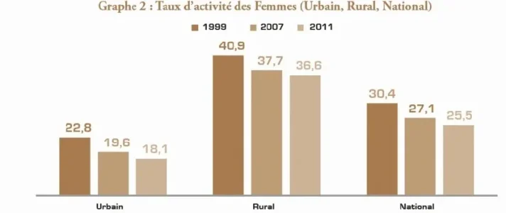 taux.jpg