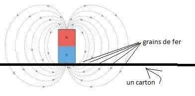magnétique2.jpg