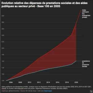 prestations au privé.jpg