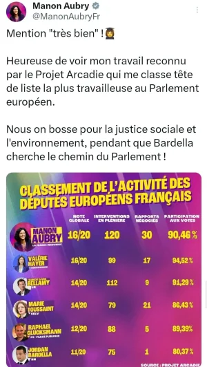 député européen présence .jpg