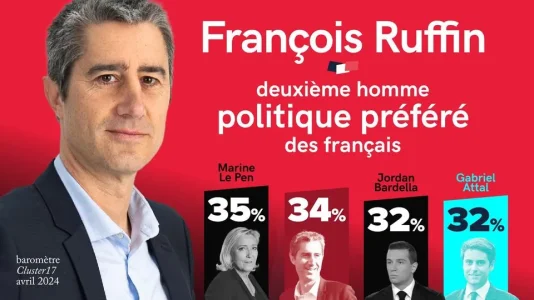 Ruffin sondage avril 2024.jpg