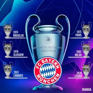 las-seis-copas-de-europa-del-bayern.jpg
