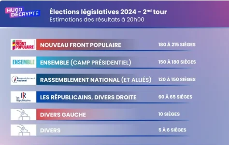 résultat s.png