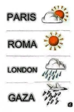 Météo Gaza.jpg
