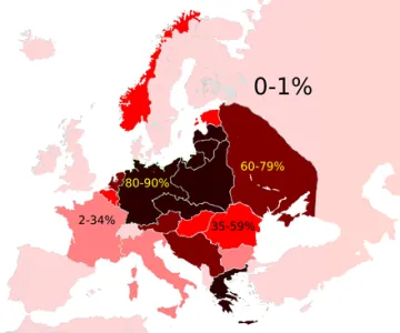 Holocaustdeathtoll%.png