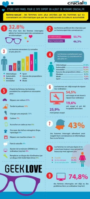 TechSexuel.jpg