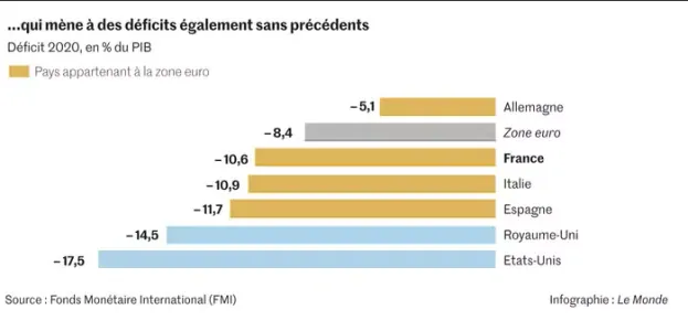 croissance.png
