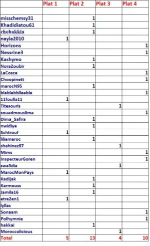 MAJ VOTES 6 CONCOURS.jpg