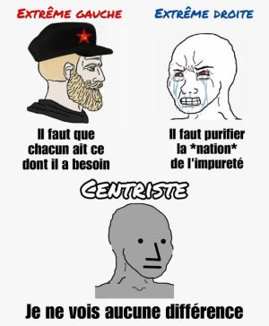 Extrémes vu par centristes .jpg
