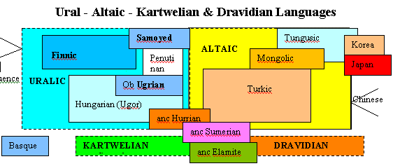 langmap.gif
