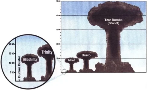 tsar_bomba3_thumb.jpg
