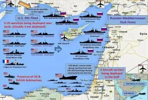 Forces en présence dans la région (Syrie).jpg