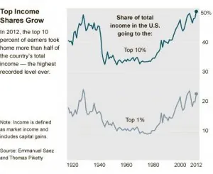 10economix-sub-wealth.jpg