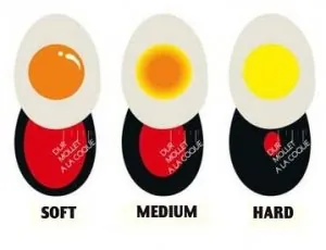 minuteur-pour-oeufs.jpg