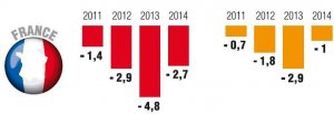 2013-11-20austerite-impact-france.jpg