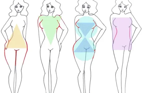 guide-morphologique.jpg