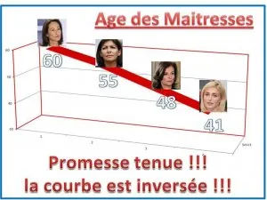 Promesse tenue.JPG
