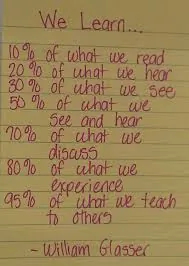 Learning.jpg