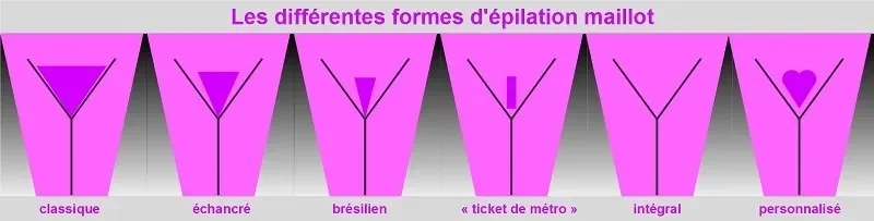 les-differentes-formes-depilation-maillot-quick-epil-proepil.jpg