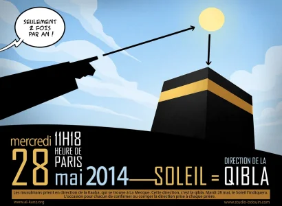 soleil-qibla-mercredi-28-mai.png
